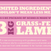 MeatMath Grass-fed Lamb